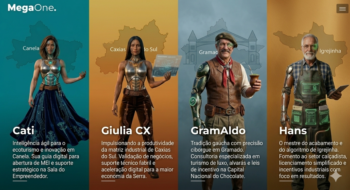 Visão Elite dos Agentes